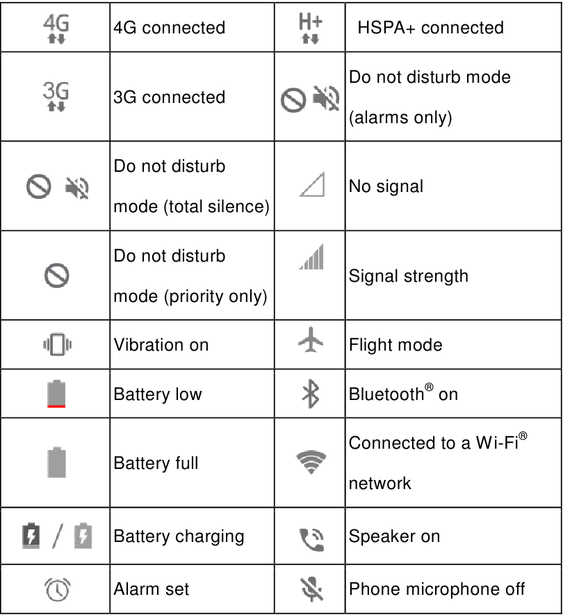 ZTE Optus X Wave P609 - Mobile Phone Manual | ManualsLib