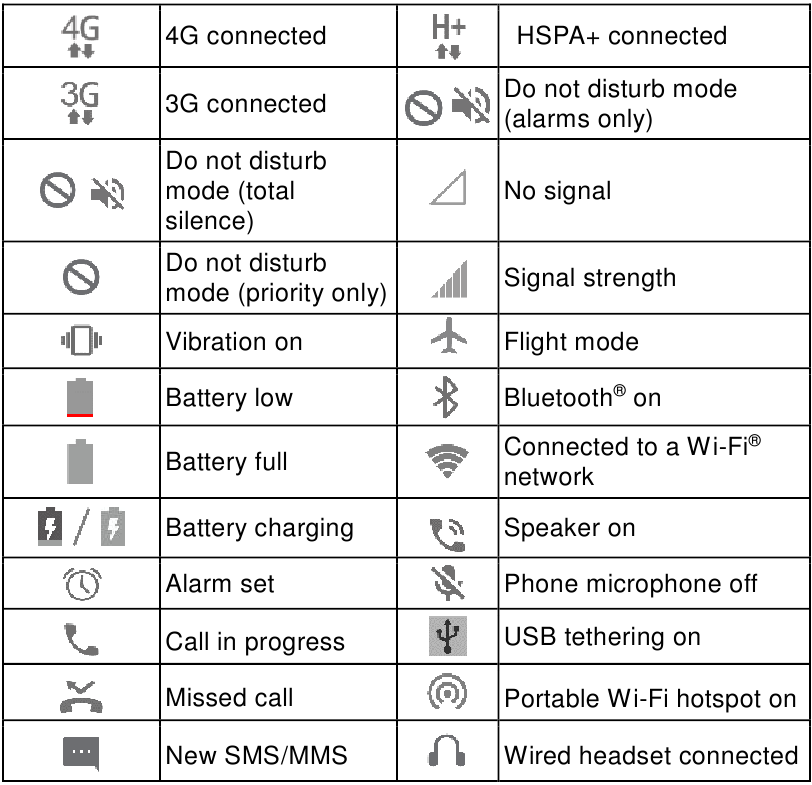 ZTE Optus X Vista Z66210 - Mobile Phone Manual | ManualsLib