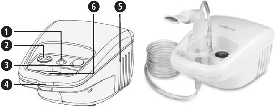 Uređaj i kontrole - Kompresorska jedinica