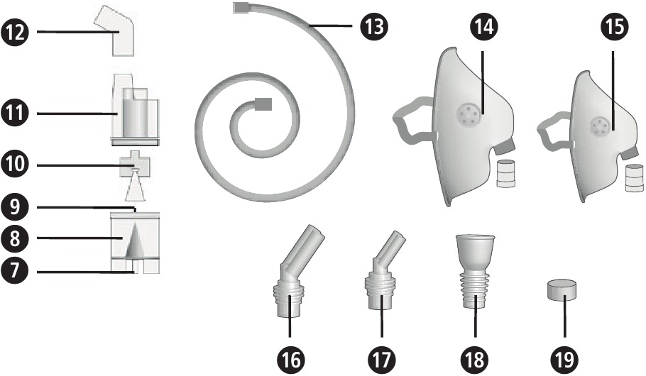 Uređaj i kontrole - Komplet raspr&scaron;ivača