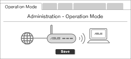 FAQ - prejdite na Spr&aacute;va > Režim prev&aacute;dzky