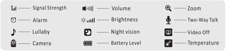 PRODUKTOVERSIKT - IKONOVERSIKT