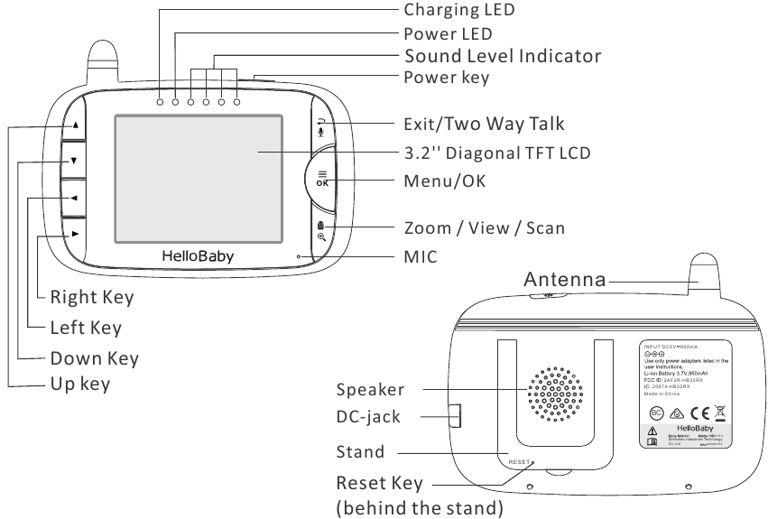 PRODUKTOVERSIKT - OVERSIKT OVER FORELDREENHETEN