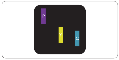 Sera ya Vioo Bapa vya Philips Kuhusu Kasoro za Pikseli - Sehemu ya 3