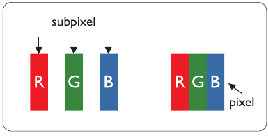 Sera ya Vioo Bapa vya Philips Kuhusu Kasoro za Pikseli - Sehemu ya 1