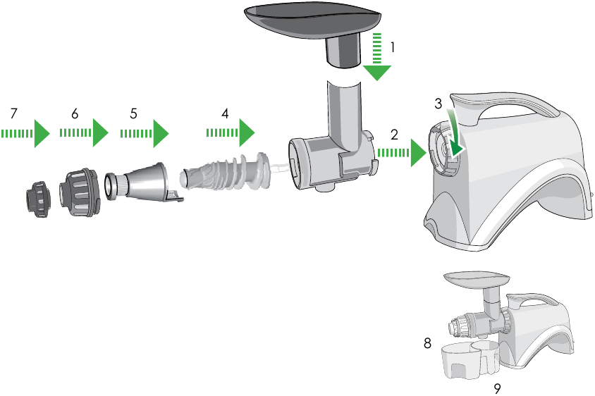 ҚҰРАСТЫРУ - ШЫРЫН СЫҒУ ҮШІН