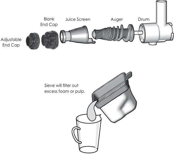 ҚАЛАЙ ДАЙЫНДАУ КЕРЕК - ЖЕМІСТЕР МЕН КӨКӨНІСТЕР