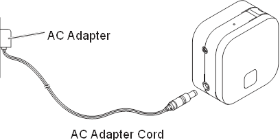 Podłączanie zasilacza sieciowego