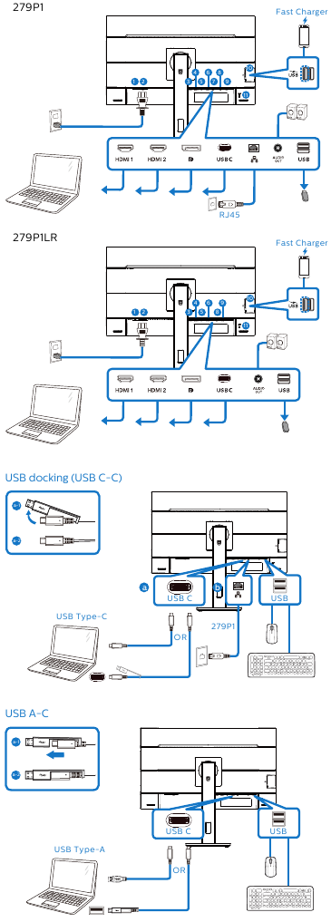Philips Brilliance 279P1, 288E2E - Monitor Manual | ManualsLib