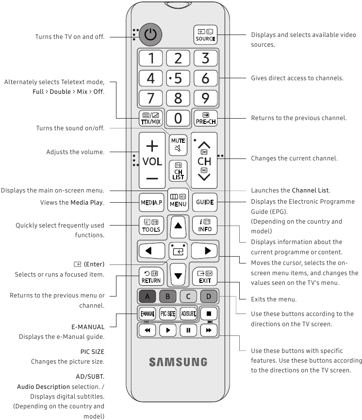 Puldil olevate nuppude kohta