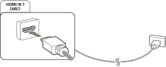 HDMI (ARC) &uuml;hendus