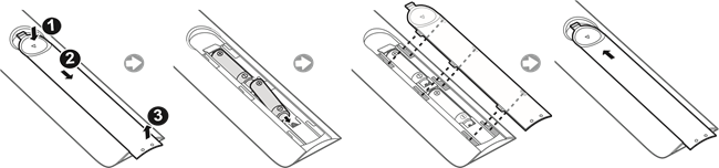 Patareide paigaldamine pulti