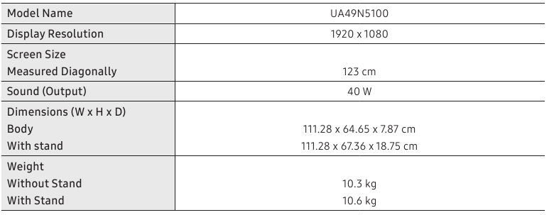 Tehnilised andmed &ndash; 2. osa