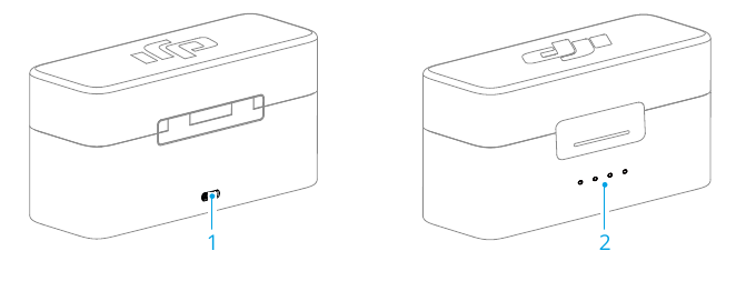 Калъф за зареждане