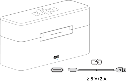 Зареждане с кутията за зареждане