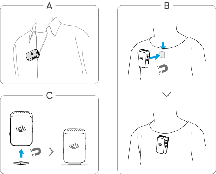 Поставяне на предавател - Стъпка 1