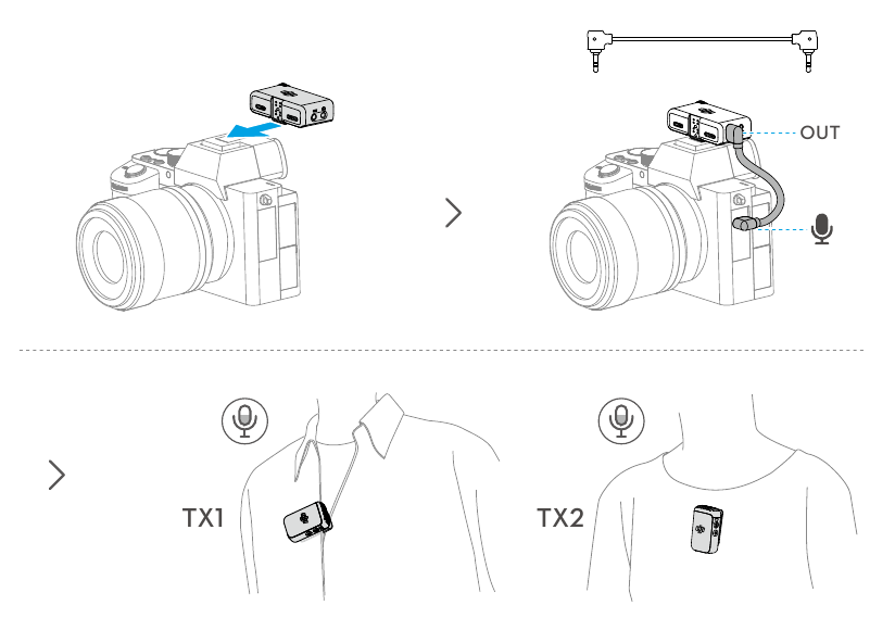 Използване с камера