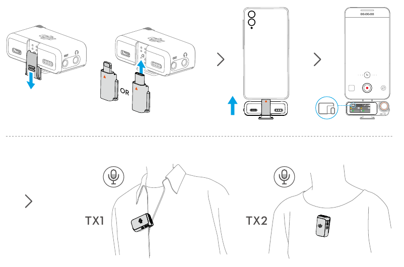 Използване с мобилно устройство