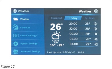 Orai kitas 10 valandų