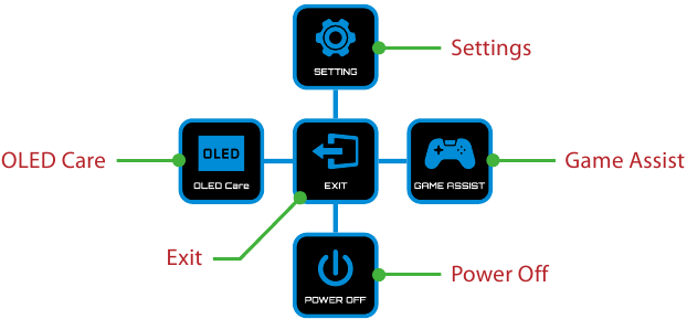 &Lambda;&Epsilon;&Iota;&Tau;&Omicron;&Upsilon;&Rho;&Gamma;&Iota;&Epsilon;&Sigma; - &Omicron;&delta;&eta;&gamma;ό&sigmaf; &Pi;&lambda;ή&kappa;&tau;&rho;&omega;&nu; &Lambda;&epsilon;&iota;&tau;&omicron;&upsilon;&rho;&gamma;&iota;ώ&nu;