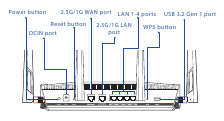 I/O Ports