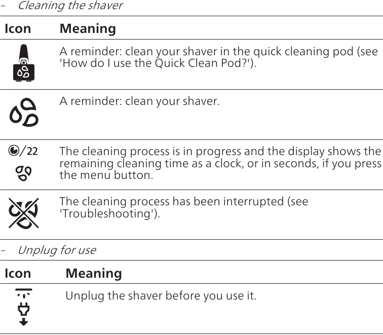 Descripci&oacute;n de los iconos de la pantalla - Parte 3