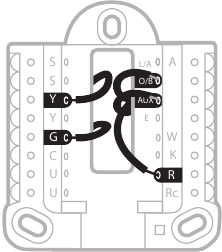 Picha ya kuingiza waya kwenye vituo
