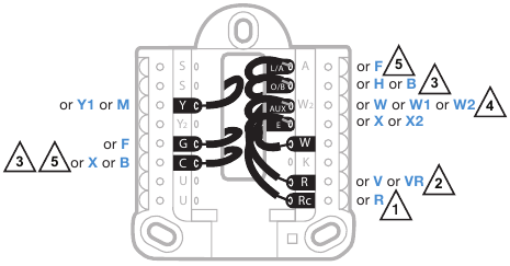 Uunganishaji wa Waya - Sehemu ya 2 - Pampu ya joto