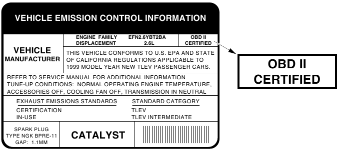 VOZILA, KI JIH PODPIRA