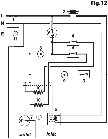 CONEX&Otilde;ES EL&Eacute;TRICAS - Diagrama esquem&aacute;tico da cablagem