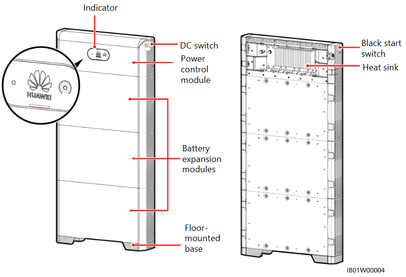Huawei LUNA2000-(5-30)-S0 Manual | ManualsLib