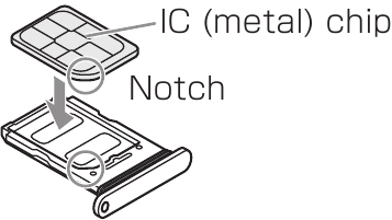 Memasang kartu SIM - Langkah 3