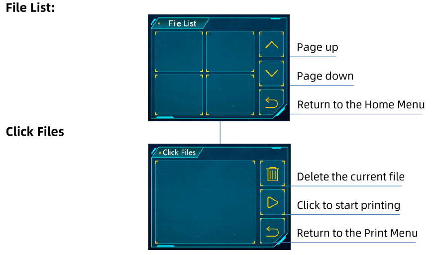 ANYCUBIC PHOTON MONO Manual | ManualsLib