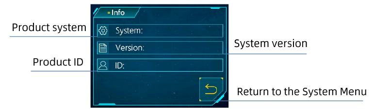 ANYCUBIC PHOTON MONO Manual | ManualsLib