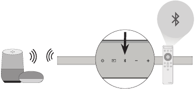 Prisijungimas prie balso asistento naudojant &bdquo;Bluetooth&ldquo;