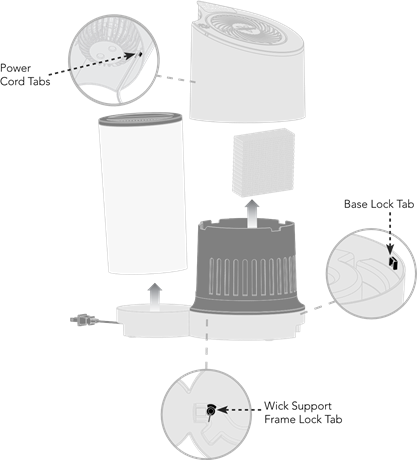 TABANI TEMİZLEMEK İ&Ccedil;İN