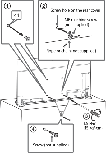 Doporučen&aacute; opatřen&iacute; pro zabezpečen&iacute; televizoru - Krok 1