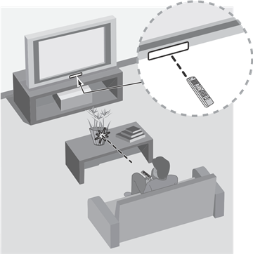 Pokyny pro IR d&aacute;lkov&yacute; ovladač