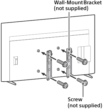 Instalimi i Televizorit n&euml; Mur - Hapi 3