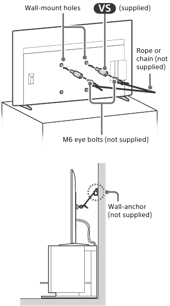 Sigurojeni televizorin n&euml; Mbajt&euml;se - Hapi 2