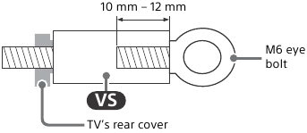 Sigurojeni televizorin n&euml; Mbajt&euml;se - Hapi 3