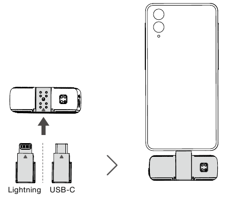 Настройване - Стъпка 4