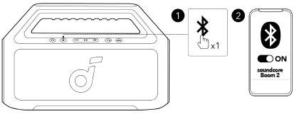 Bluetooth m&oacute;d