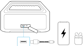 K&uuml;lső eszk&ouml;z&ouml;k t&ouml;lt&eacute;se