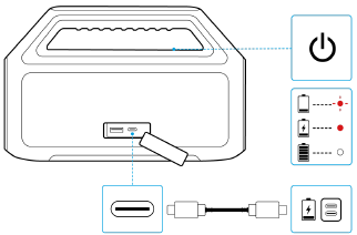 A hangsz&oacute;r&oacute; t&ouml;lt&eacute;se