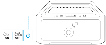 Be-/kikapcsol&aacute;s