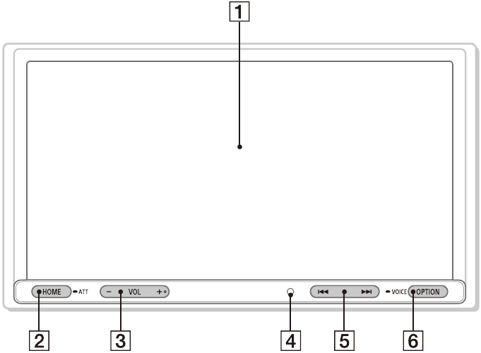 Pamje e p&euml;rgjithshme e nj&euml;sis&euml; kryesore