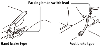 B&euml;rja e lidhjeve