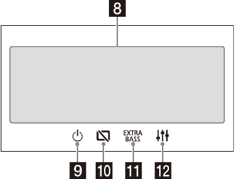 Pamje e p&euml;rgjithshme e ekraneve - Pjesa 3 - Ekrani OPTION (OPSIONET)