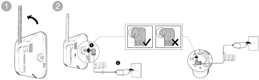 Vauvakameran liitt&auml;minen